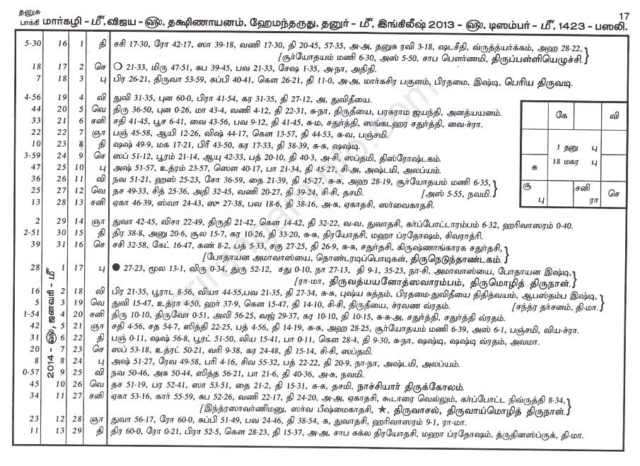 Panchangam